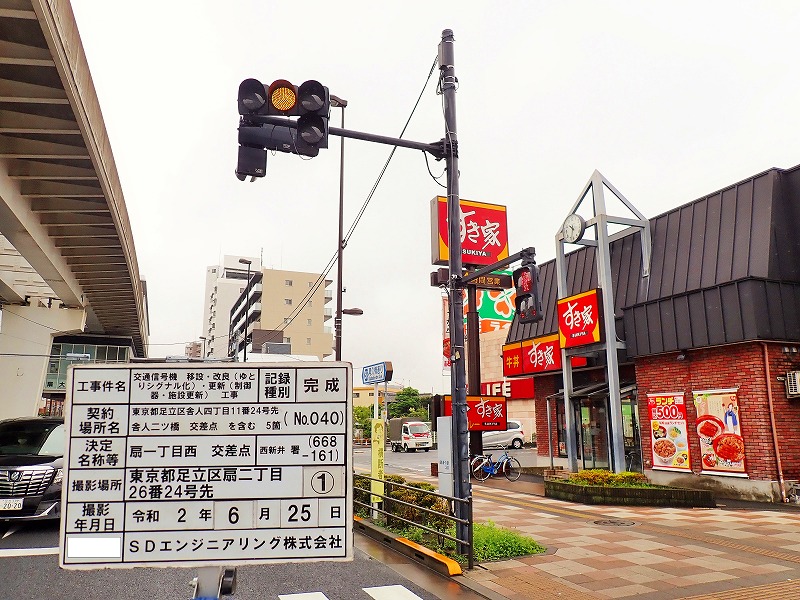 実績