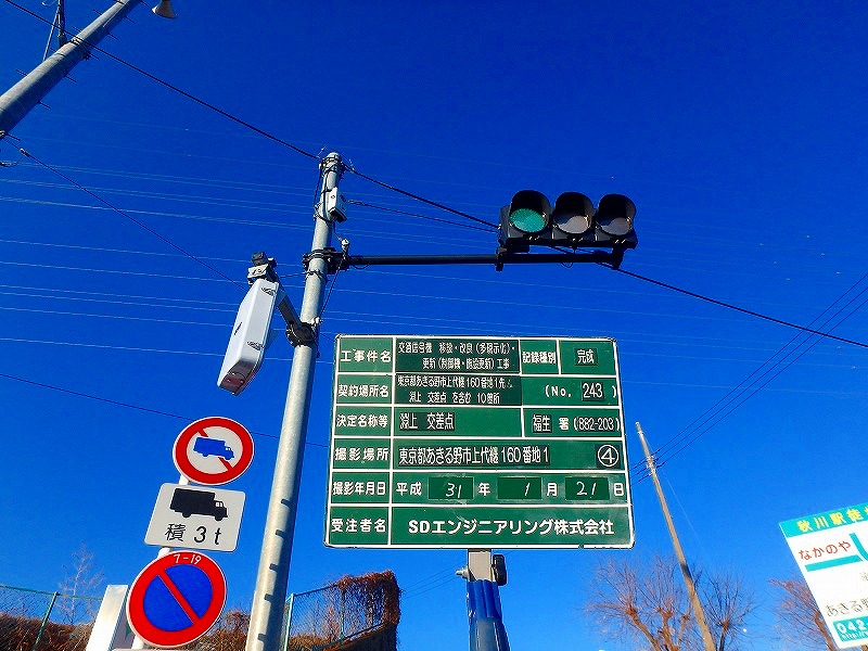 実績