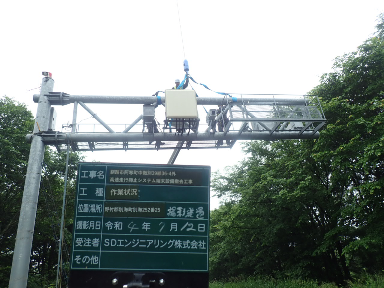 実績