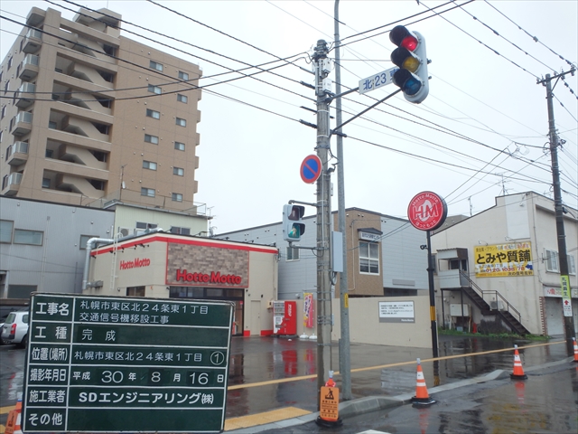 実績