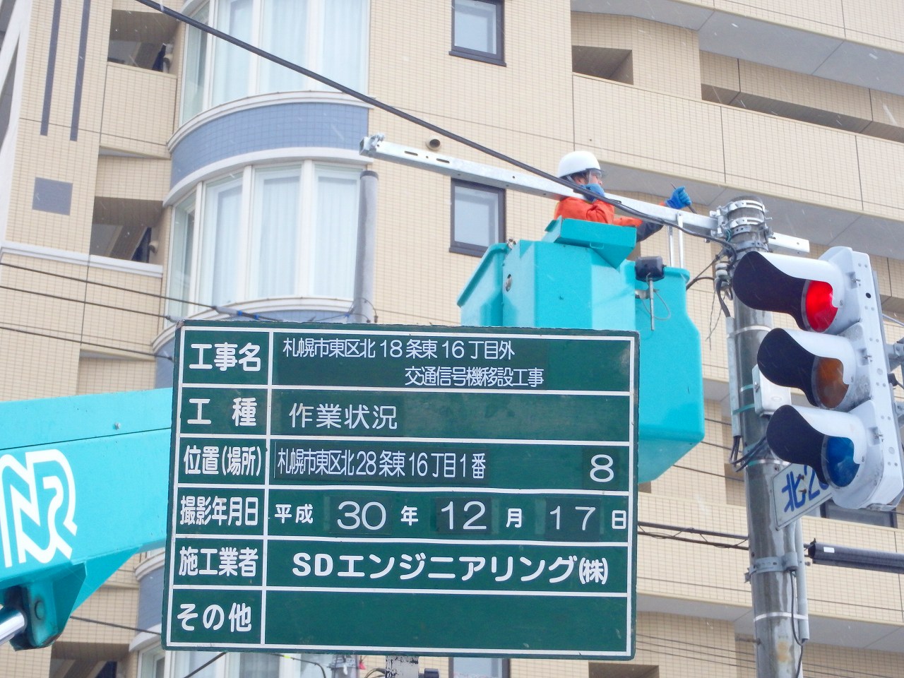 実績