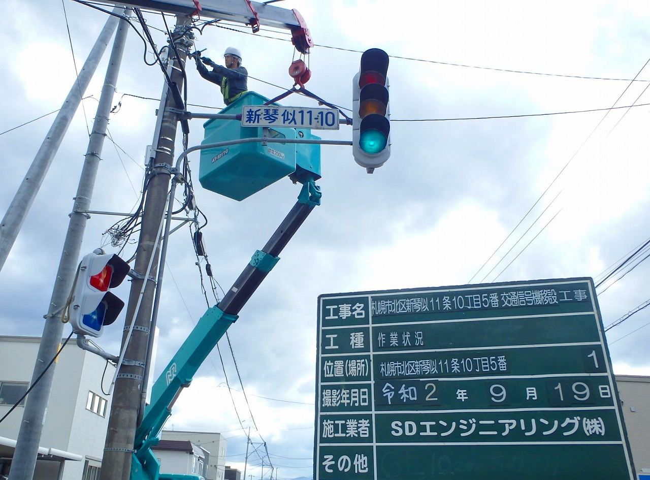 実績