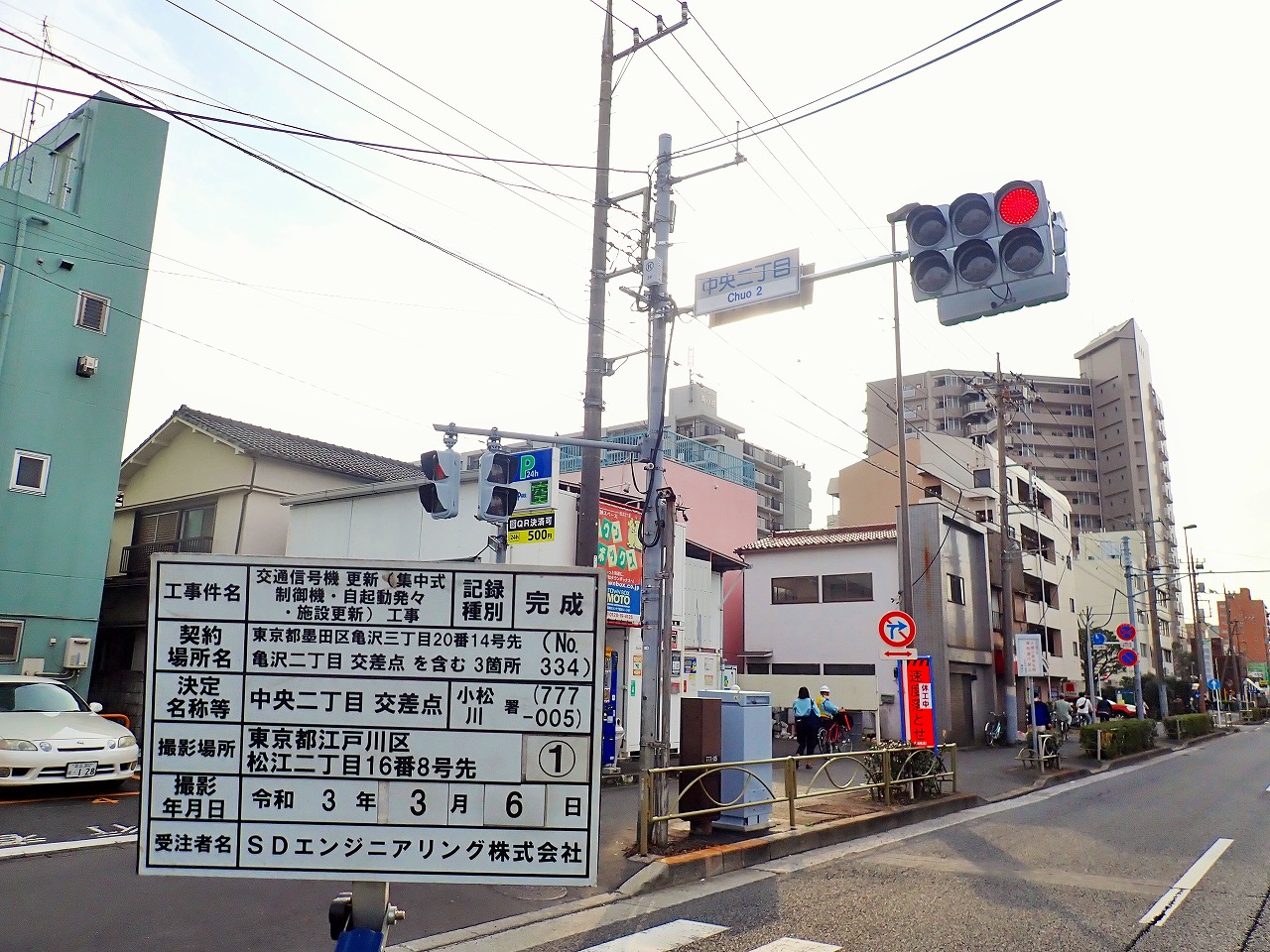 実績